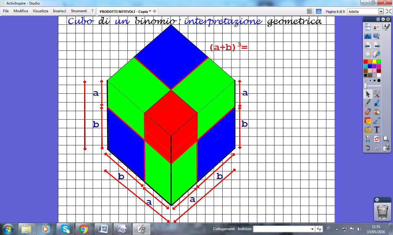 Cubo binomio